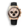 Replica Rolex Cosmograph Daytona series m126515ln-0006 40mm